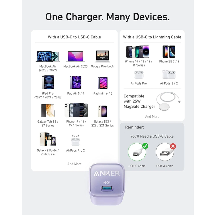 Anker Nano Pro Adapter, 30W GaN Fast Charger, PIQ 3.0 - Blue