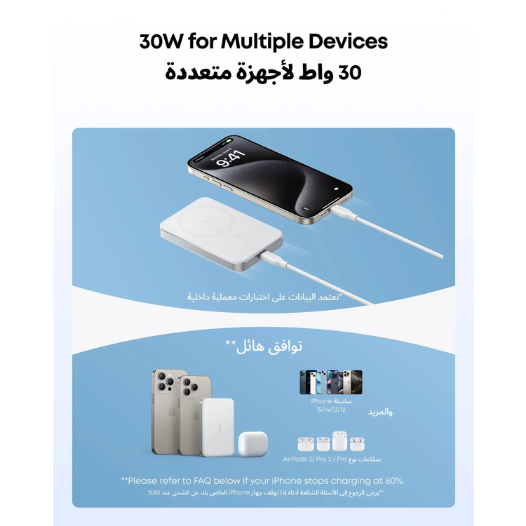Anker باور بانك A1664H21 - 10000mAh مغناطيسي، أبيض