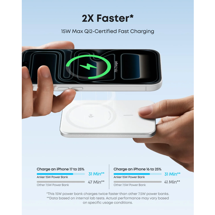 Anker باور بانك MagGo A1665 - 5000mAh 20W لاسلكي، أبيض