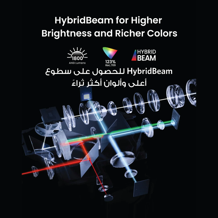 Nebula Cosmos 4K SE Projector - 1800 ANSI Lumens, Black