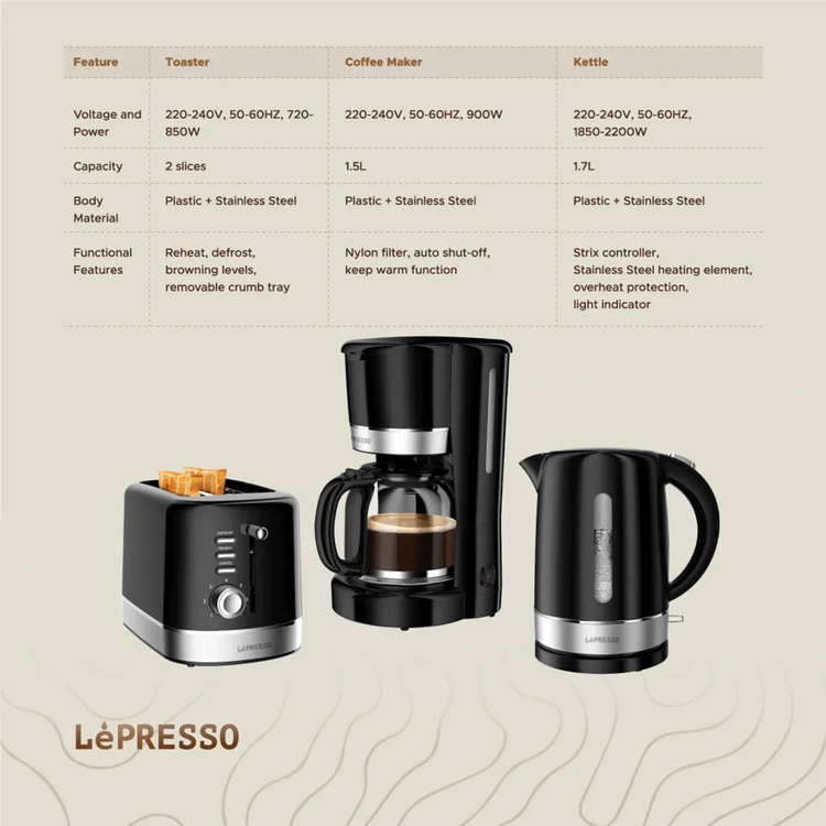 LePresso Breakfast Set LPCFFM0009-BK - Toaster, 1.7L Kettle & Coffee Maker, Black