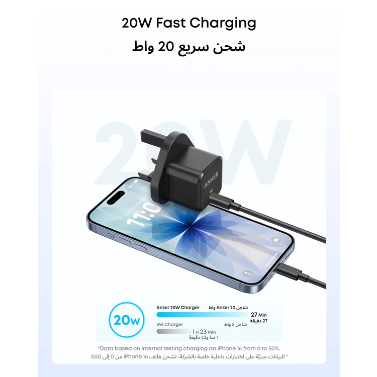 Anker USB-C Charger PowerPort III A2699K11 - 20W Fast Charging, Black