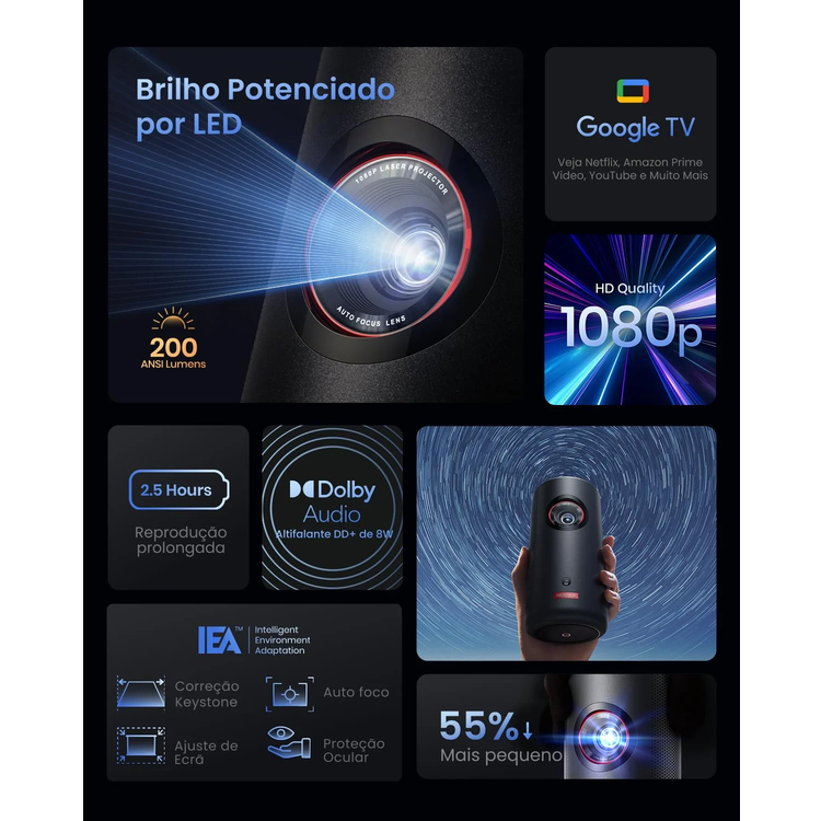 Nebula Capsule 3 Projector - 1080p Smart, Black