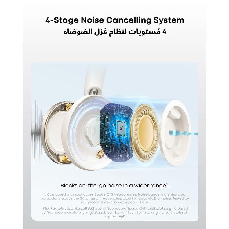 soundcore سماعات Space One Pro A3062 - إلغاء الضوضاء النشط، أبيض