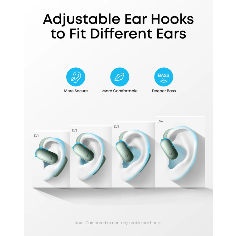Soundcore AeroFit 2 AI Edition Open-Ear Headphones, Real-Time Translation - Green