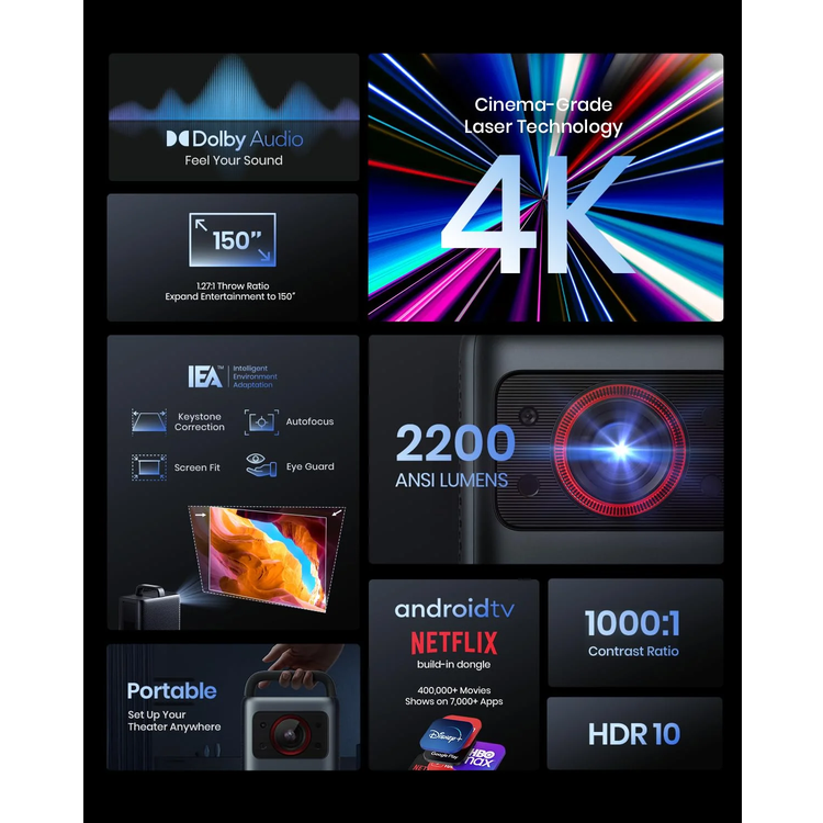 Nebula Cosmos Laser 4K Projector D23502F2 - 2400 Lumens, Black/Gray