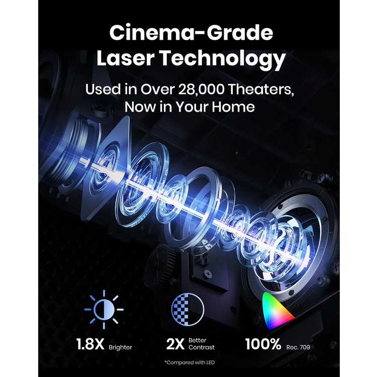 Nebula Cosmos Laser 4K Projector D23502F2 - 2400 Lumens, Black/Gray