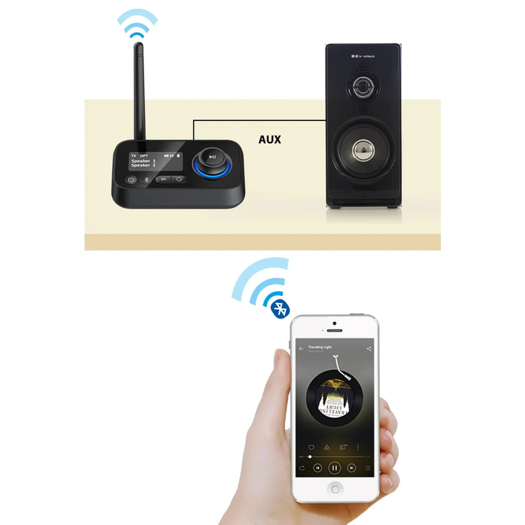 Porodo Bluetooth Audio Transmitter & Receiver PD-3IN1RTA-BK - Dual Mode, Optical & AUX