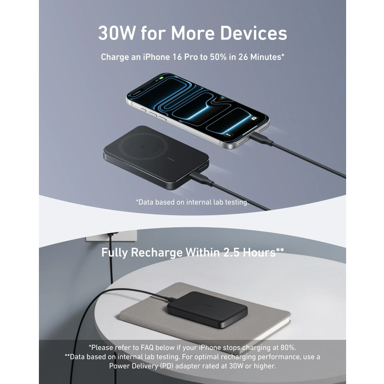 Anker باور بانك MagGo A1664H11 - 10000mAh مغناطيسي، أسود