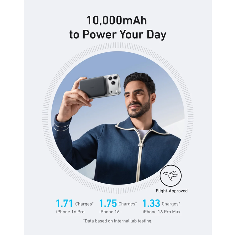 Anker باور بانك MagGo A1664H11 - 10000mAh مغناطيسي، أسود