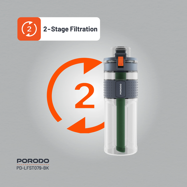 Porodo Water Bottle PD-LFST079-BK - 2-Stage Filtration, Black