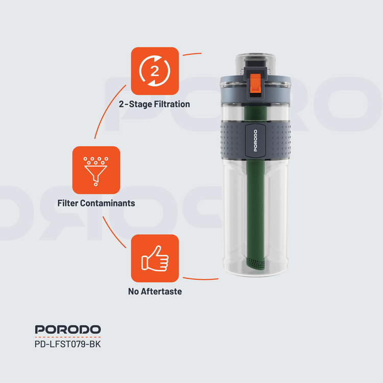 Porodo Water Bottle PD-LFST079-BK - 2-Stage Filtration, Black