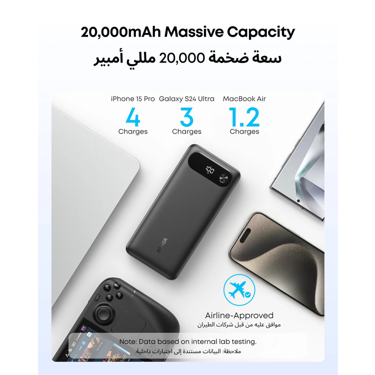باور بانك Anker بسعة 20000mAh، قوة 87 واط مع كابل USB-C مدمج، A1383H11 - أسود