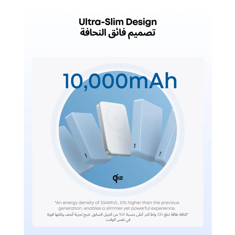 Anker باور بانك A1664H21 - 10000mAh مغناطيسي، أبيض