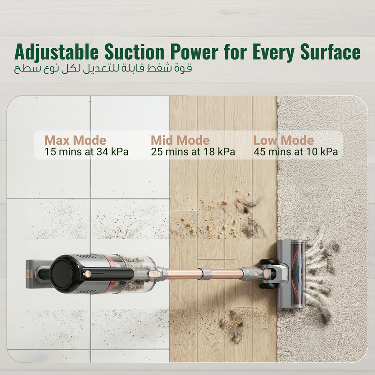 Green Lion Vacuum Cleaner - 34000Pa, 900ml, Grey