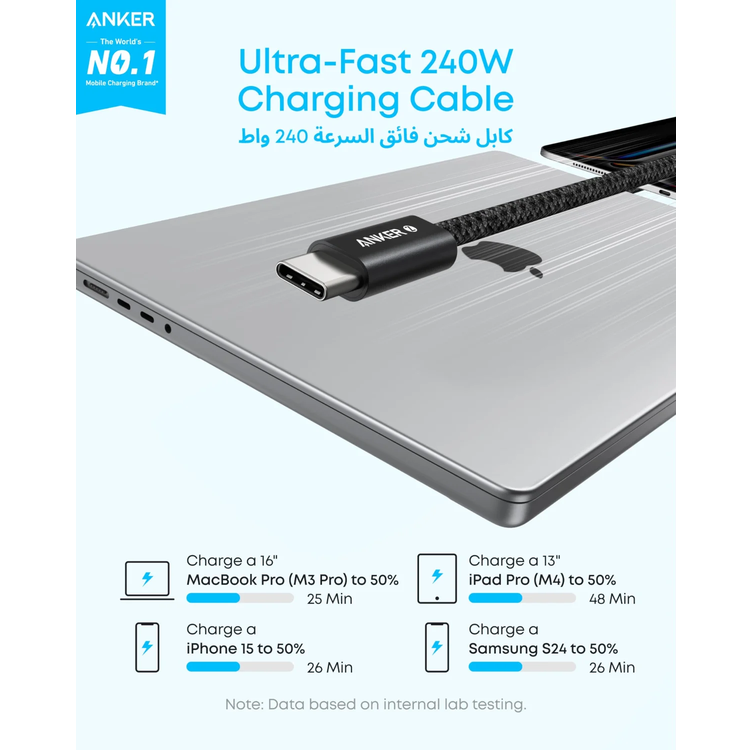 Anker USB-C to USB-C Cable A8060H12 - 240W Fast Charging, Black