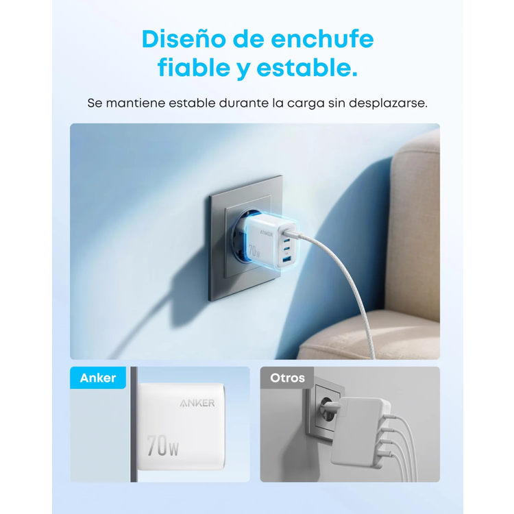 Anker Zolo Charger Adapter, 70W 4-Port, A121CP21 - White