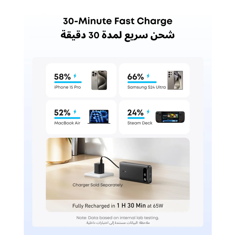 باور بانك Anker بسعة 20000mAh، قوة 87 واط مع كابل USB-C مدمج، A1383H11 - أسود