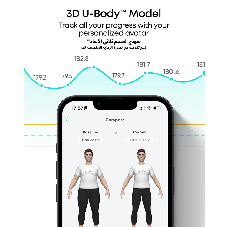 eufy ميزان ذكي P2 Pro T9149K11 - 16 قياس، أسود