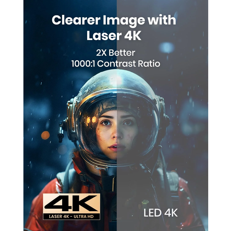 Nebula Cosmos Laser 4K Projector D23502F2 - 2400 Lumens, Black/Gray