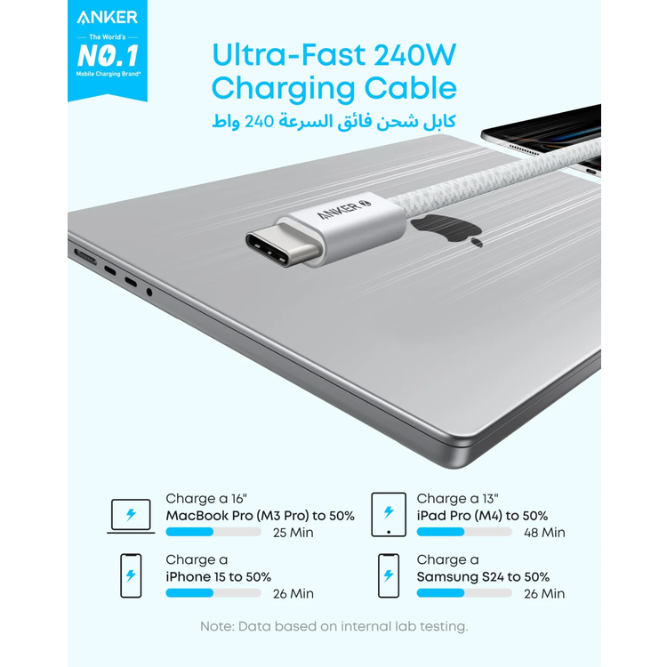 Anker USB-C to USB-C Cable A8060H22 - 240W Fast Charging, White