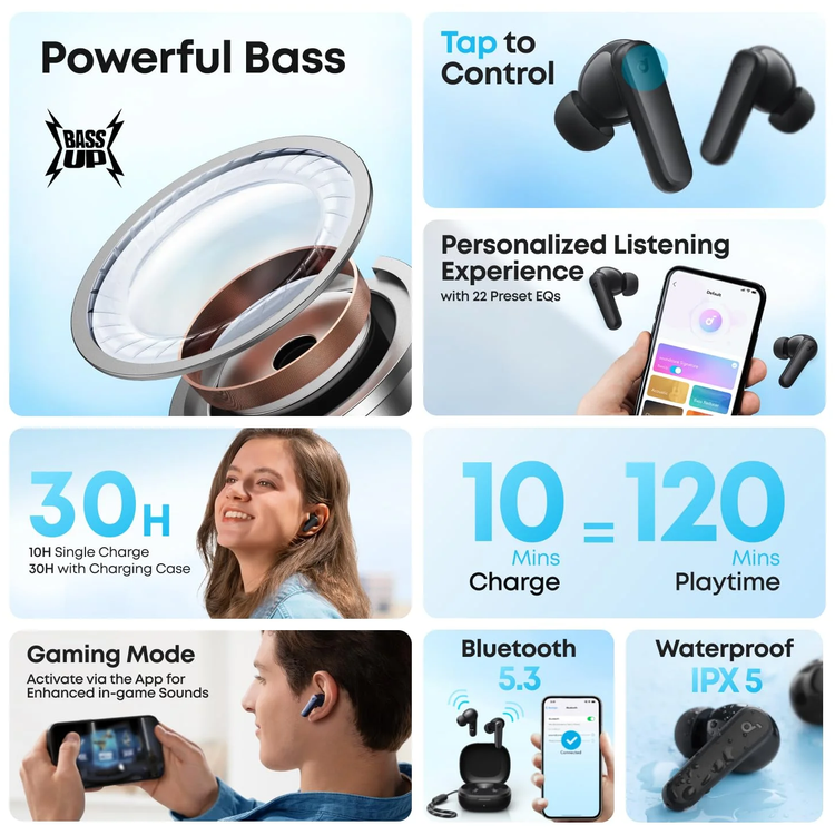 Soundcore R50i Wireless In-Ear Headphones - Blue