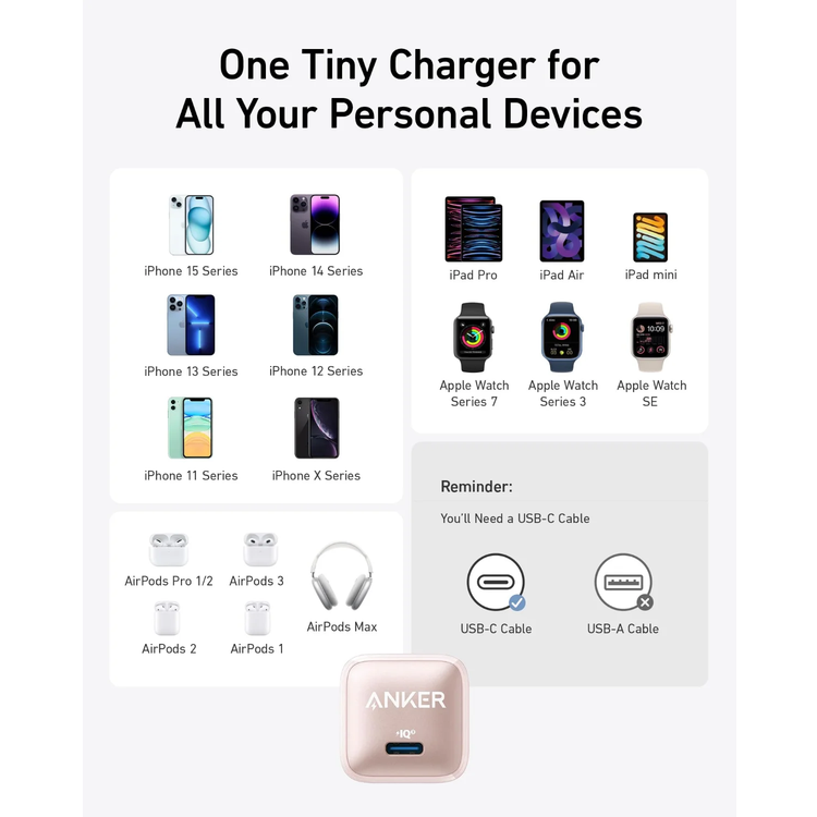 Anker Nano Pro Adapter, 30W GaN Fast Charger, PIQ 3.0 - Pink