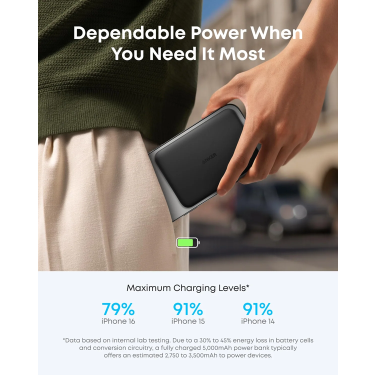 Anker باور بانك A1665 - 5000mAh 20W مغناطيسي، أسود
