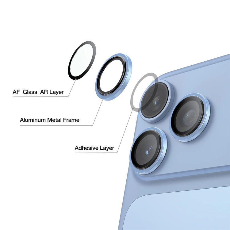 Green Lion HD Plus Camera Lens Protector for iPhone 18 Pro/Pro Max - Anti Glare, Blue