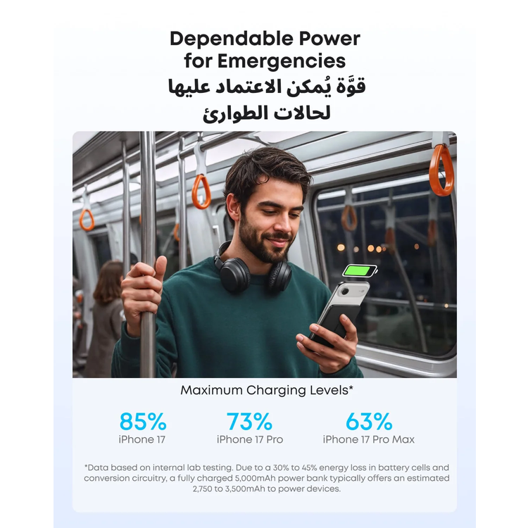 Anker باور بانك A1665 - 5000mAh 20W مغناطيسي، أسود